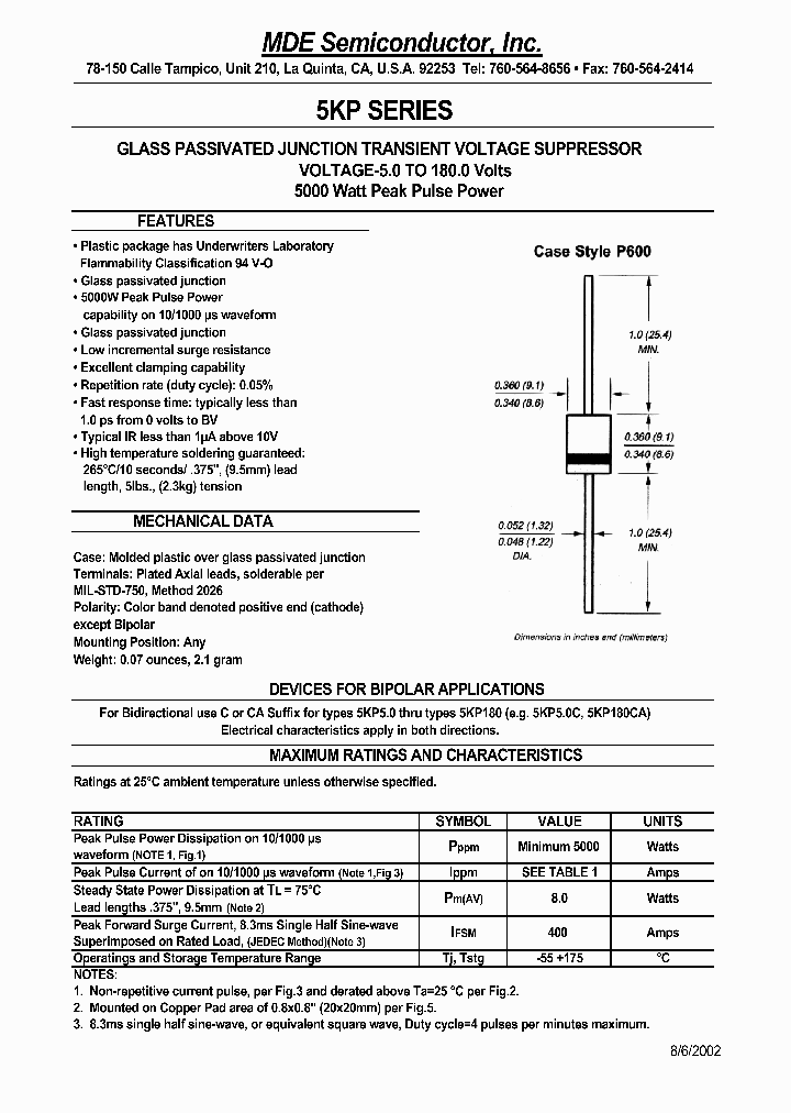 5KP170_8968521.PDF Datasheet