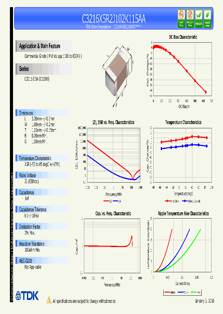 C3216X5R2J102K115AA_8968697.PDF Datasheet