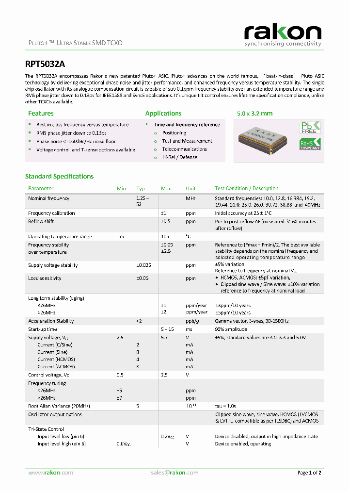 RPT5032A_8969029.PDF Datasheet