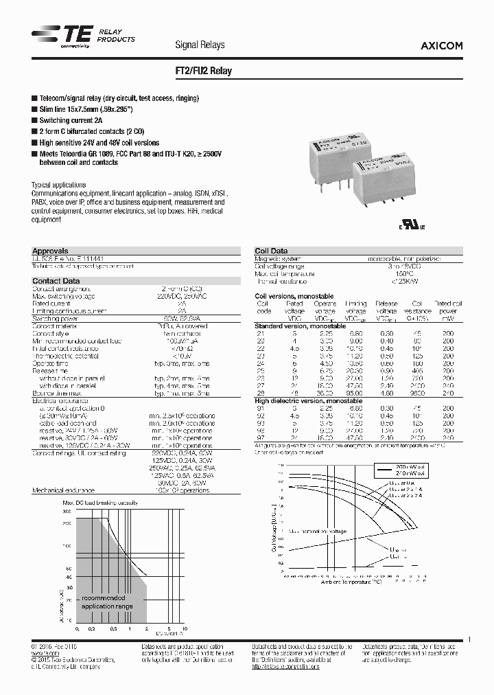 1462035-9_8968991.PDF Datasheet
