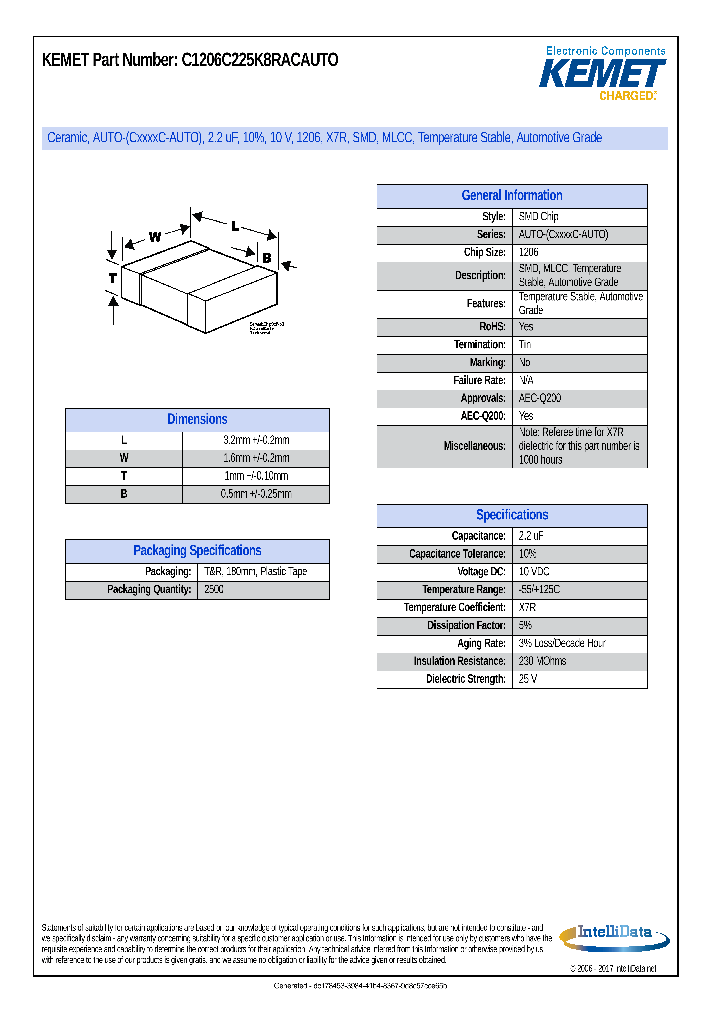 C1206C225K8RACAUTO-17_8969260.PDF Datasheet