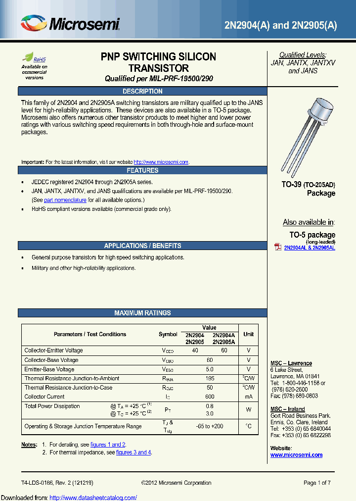 JANSM2N2904_8971150.PDF Datasheet