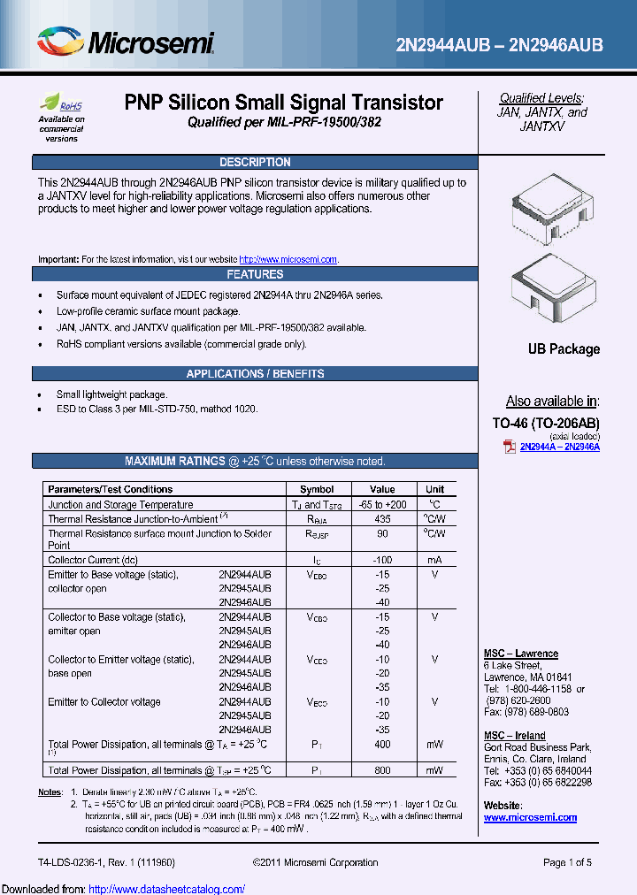 2N2944AUB_8971697.PDF Datasheet