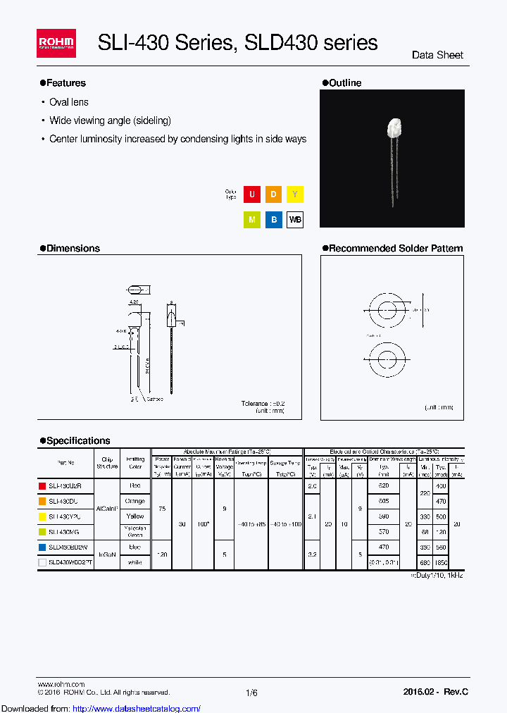 SLI-430U2R_8971816.PDF Datasheet