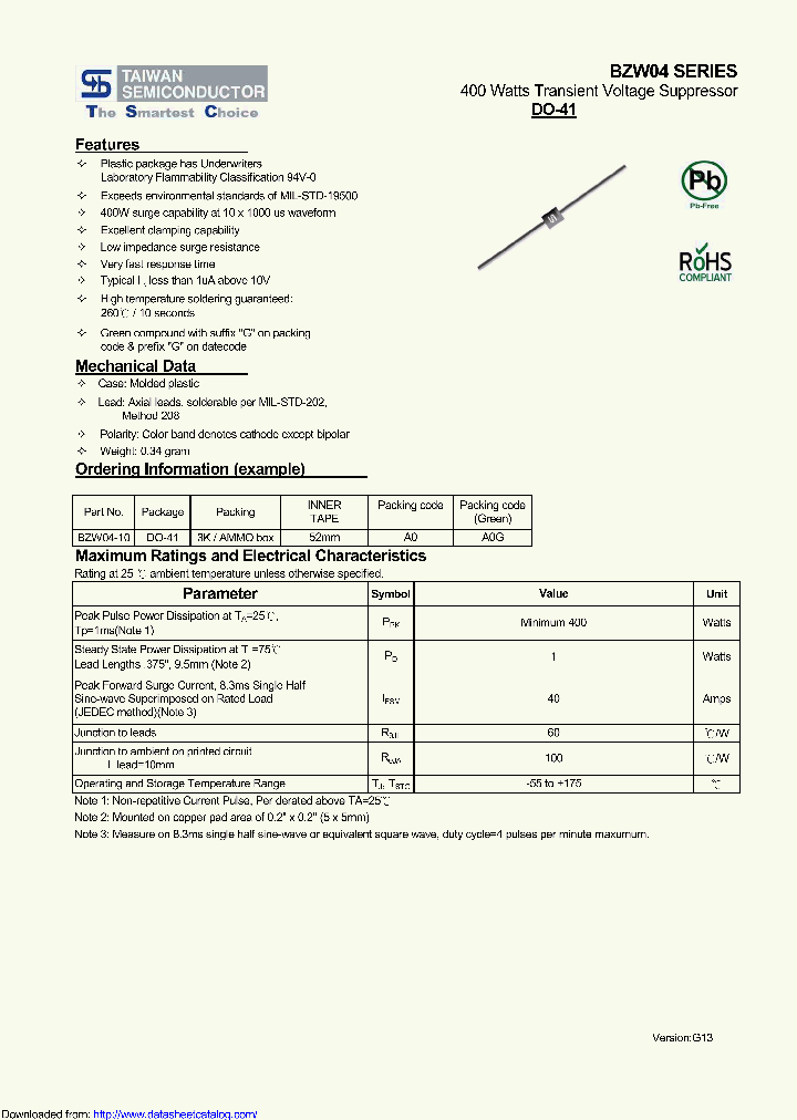 BZW04-9V4B_8972043.PDF Datasheet