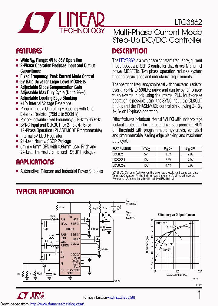 LTC3862HGNTRPBF_8972364.PDF Datasheet