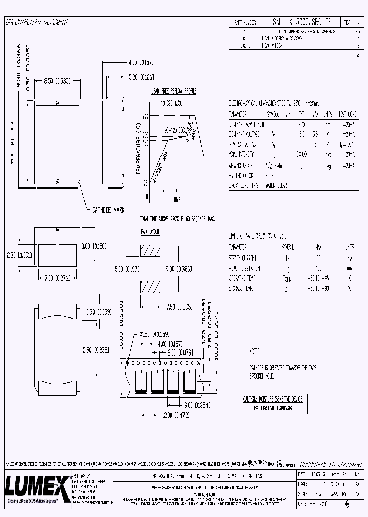 SML-LXIL3333USBCTR_8972934.PDF Datasheet