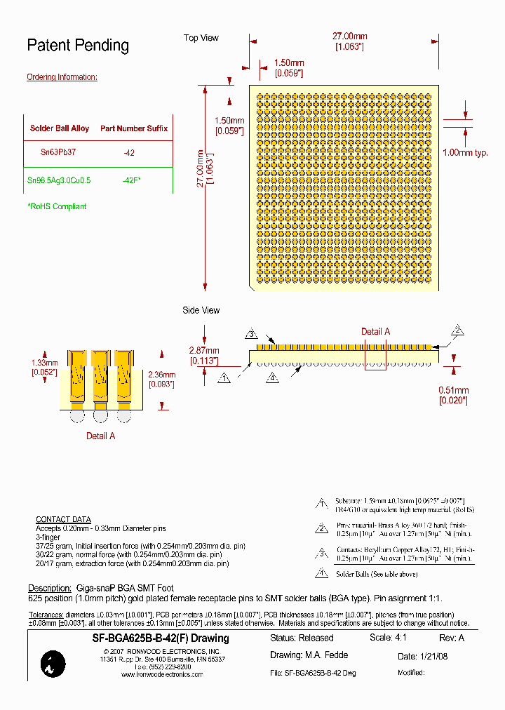 SF-BGA625B-B-42_8972656.PDF Datasheet