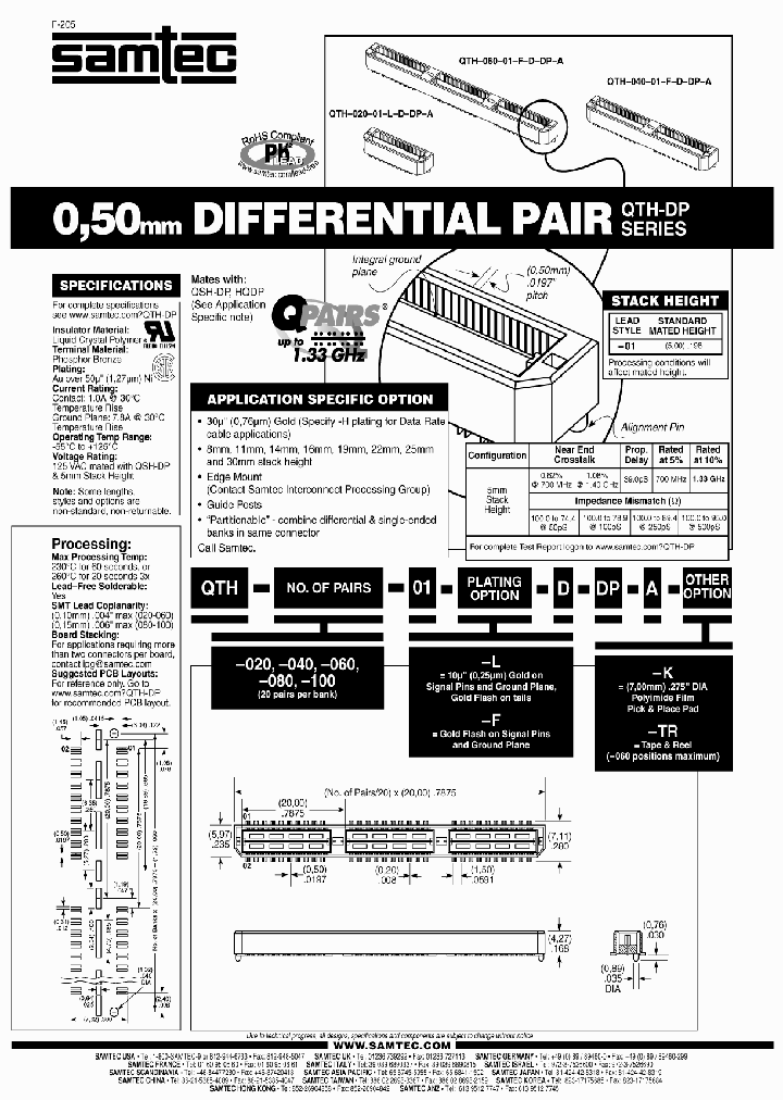 QTH-020-01-F-D-DP-A_8972825.PDF Datasheet