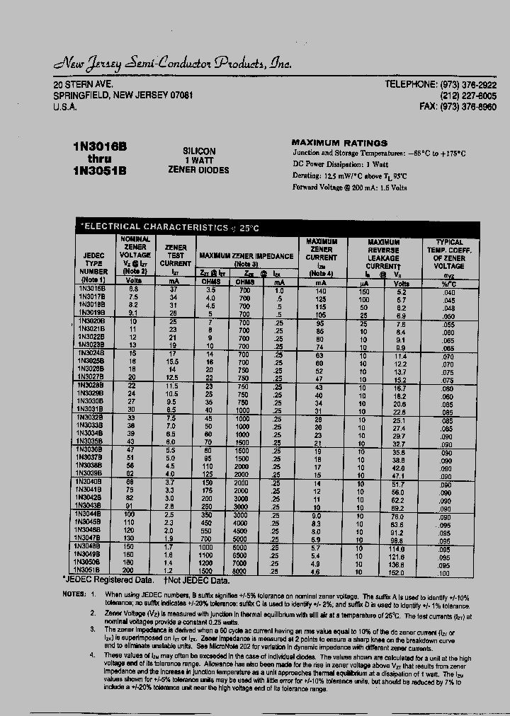 1N3017B_8973145.PDF Datasheet