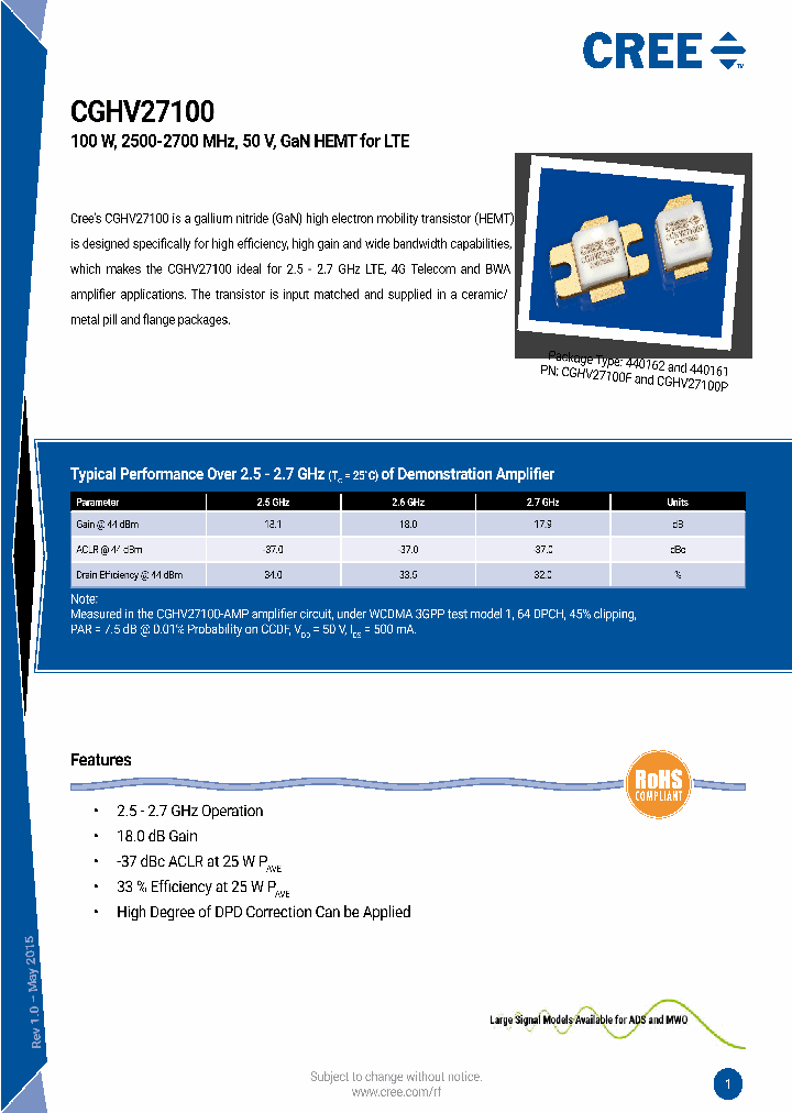 CGHV27100_8973829.PDF Datasheet