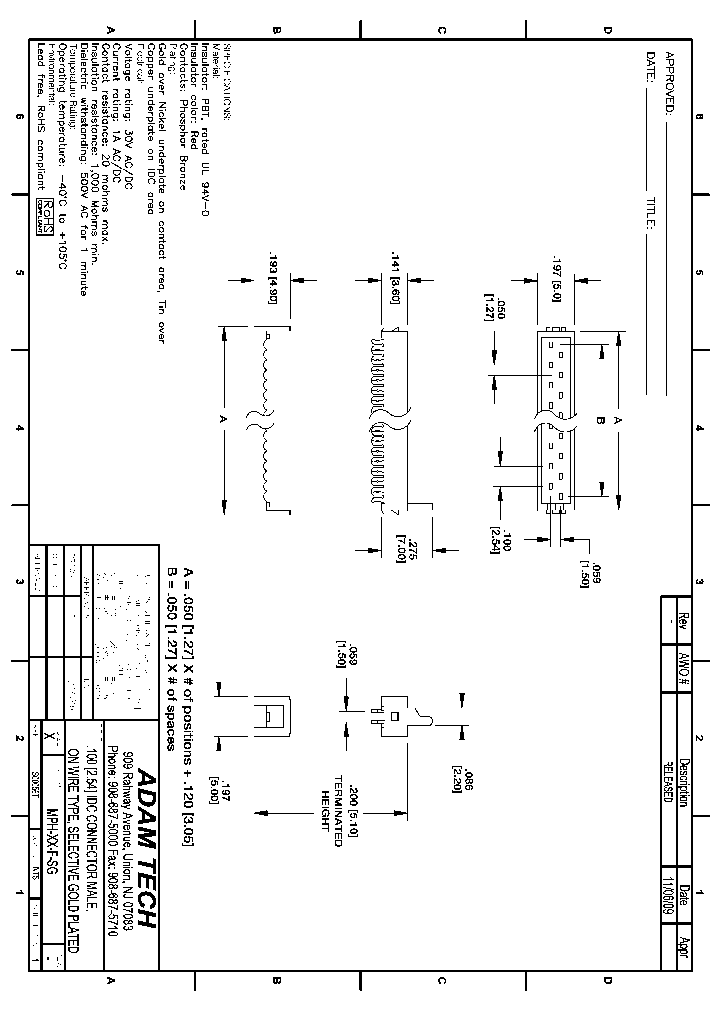 MPH-XX-F-SG_8974111.PDF Datasheet
