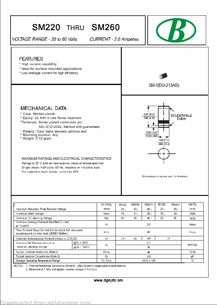 SM260-2A-DO-213AB_8973545.PDF Datasheet