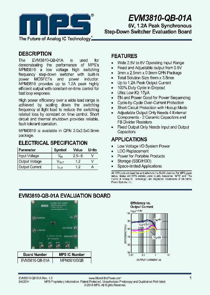 EVM3810-QB-01A_8974125.PDF Datasheet