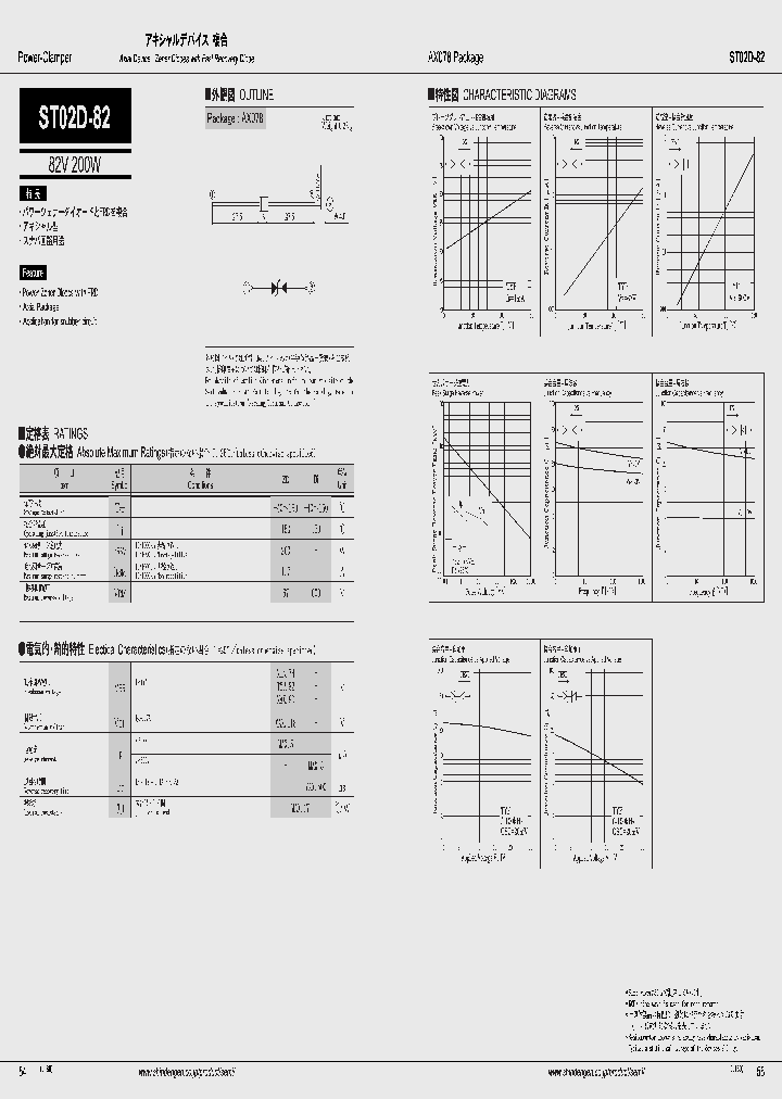 ST02D-82-17_8973640.PDF Datasheet