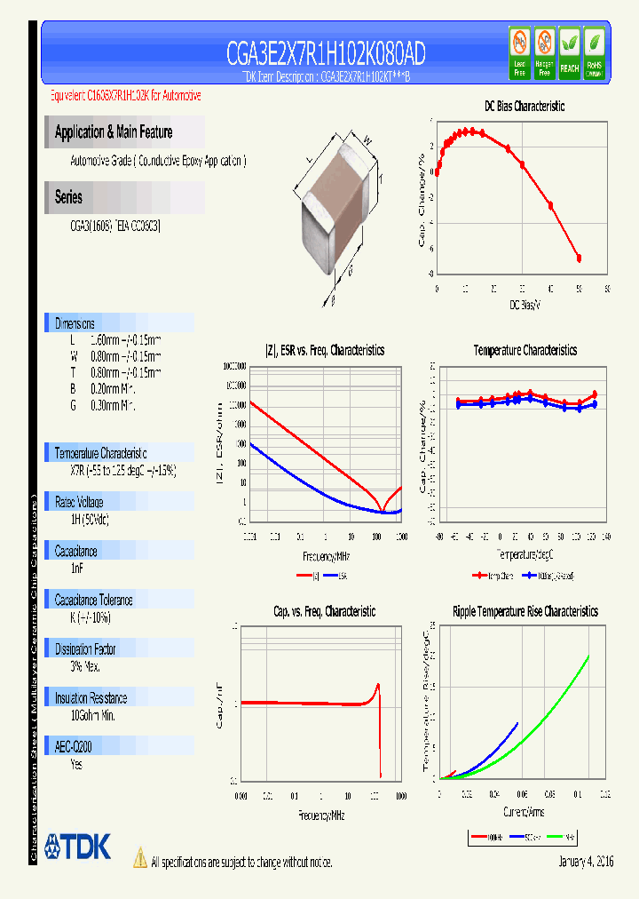 CGA3E2X7R1H102K080AD_8973853.PDF Datasheet