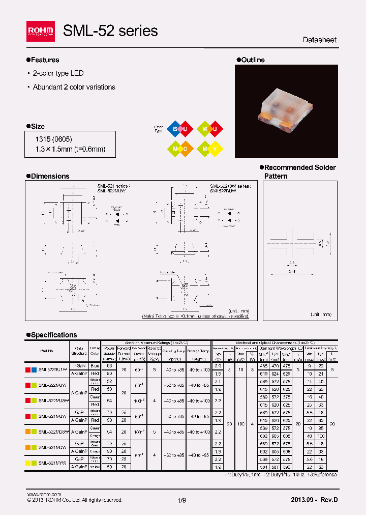 SML-522MD8W_8973826.PDF Datasheet