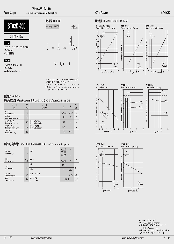 ST02D-200-17_8973639.PDF Datasheet