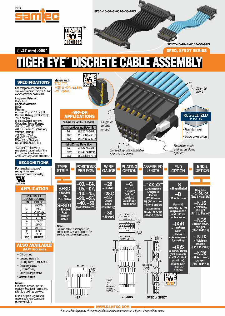 SFSD-05-28-H-1000-SR_8974211.PDF Datasheet