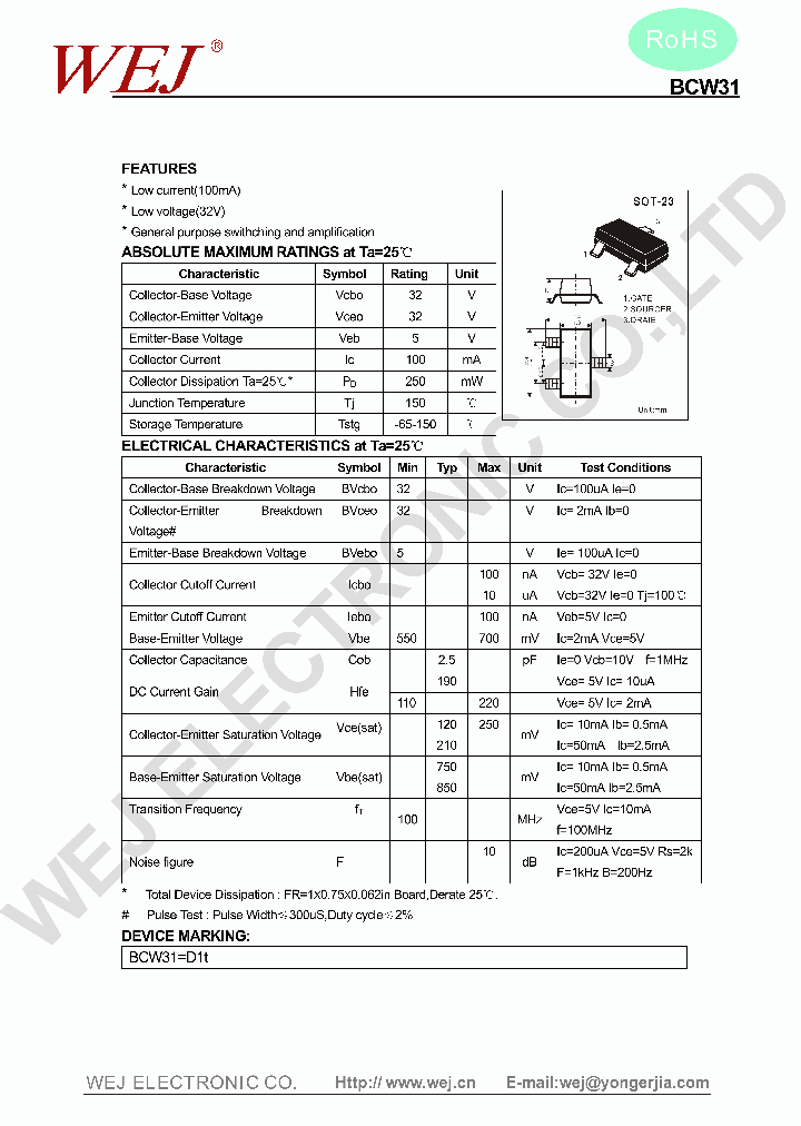 BCW31-15_8974325.PDF Datasheet