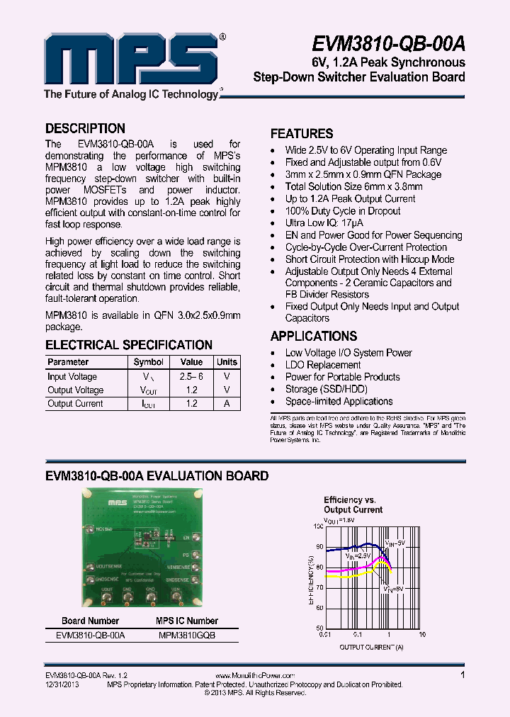 EVM3810-QB-00A_8974124.PDF Datasheet
