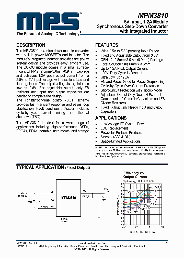 EVM3810-QB-25-01A_8974126.PDF Datasheet