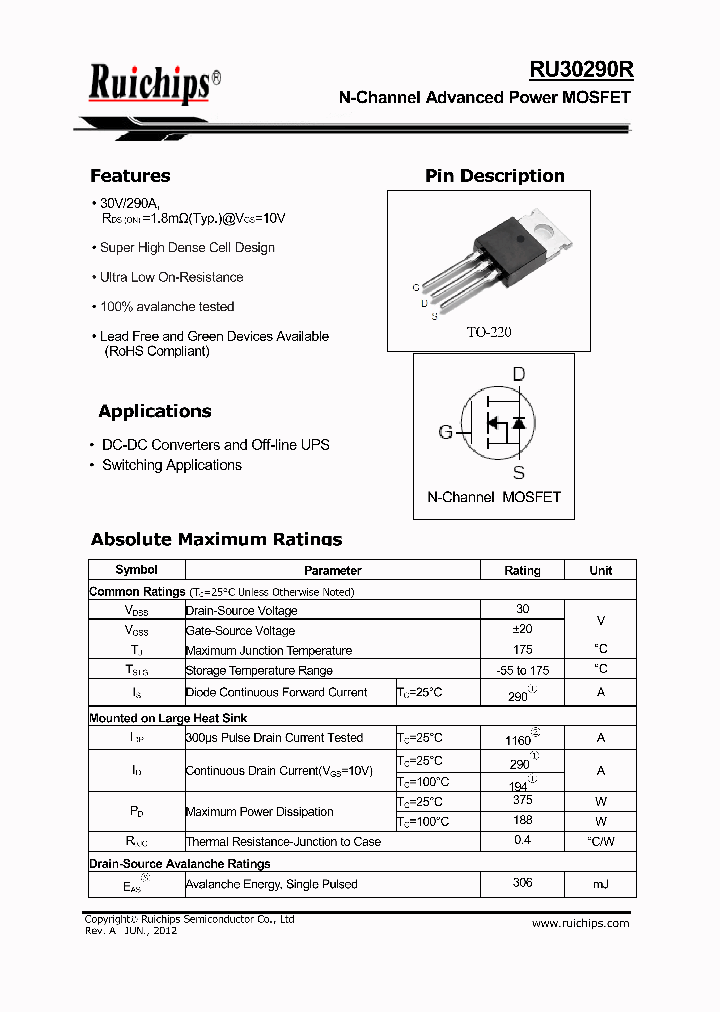 RU30290R_8974512.PDF Datasheet