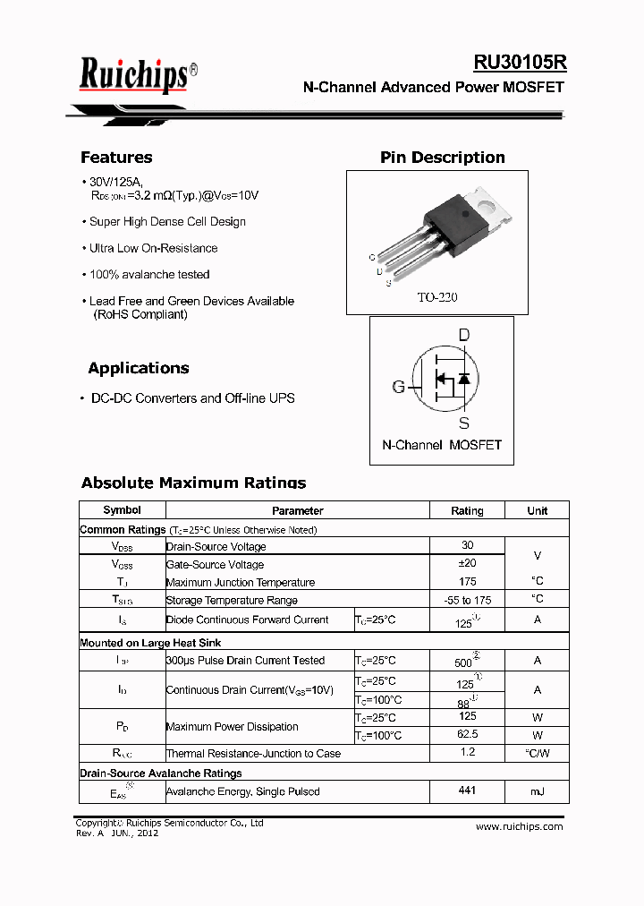 RU30105R_8974507.PDF Datasheet