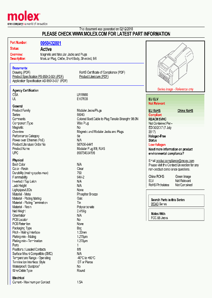 0950432881-18_8974740.PDF Datasheet