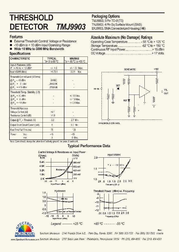 TMJ9903_8975200.PDF Datasheet