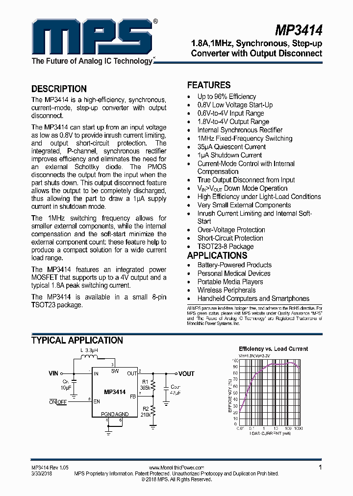 MP3414_8975228.PDF Datasheet