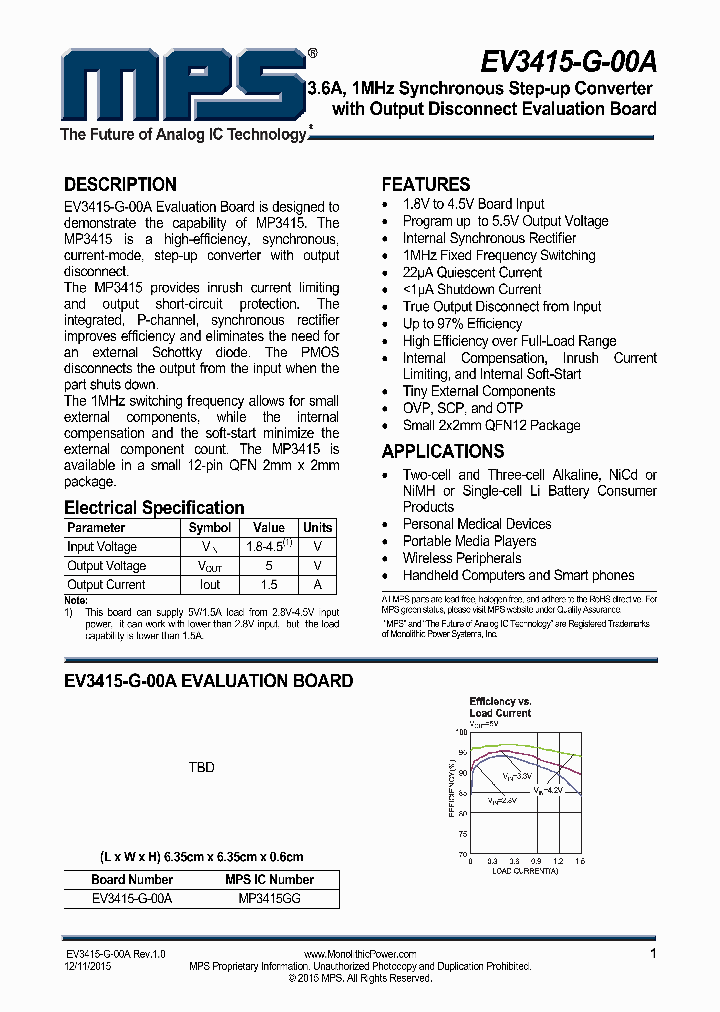 MP3415GG_8975236.PDF Datasheet