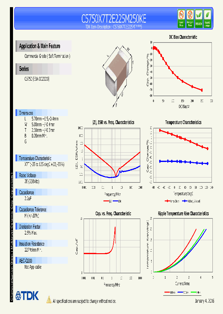 C5750X7T2E225M250KE_8975278.PDF Datasheet