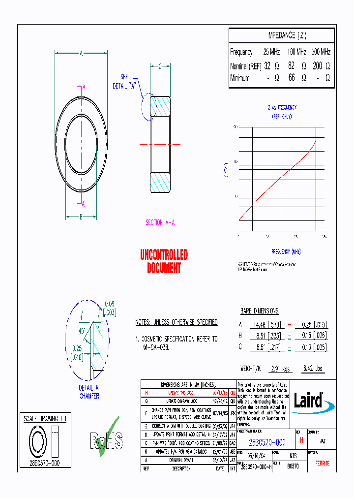 28B0570-000_8975332.PDF Datasheet