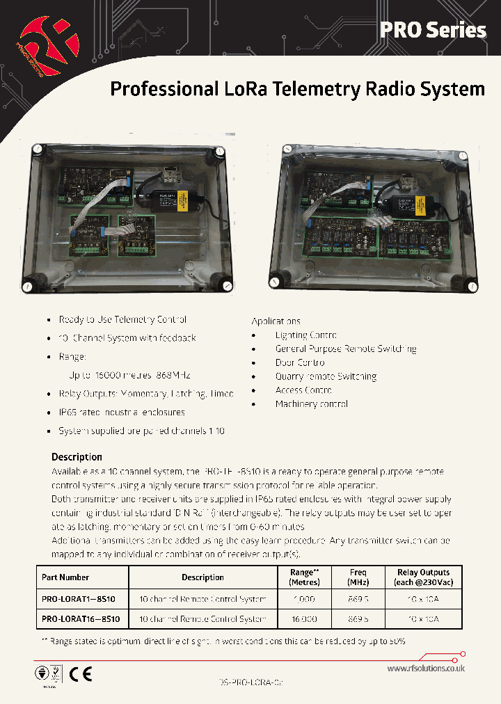 PRO-LORAT1-8S10_8975760.PDF Datasheet