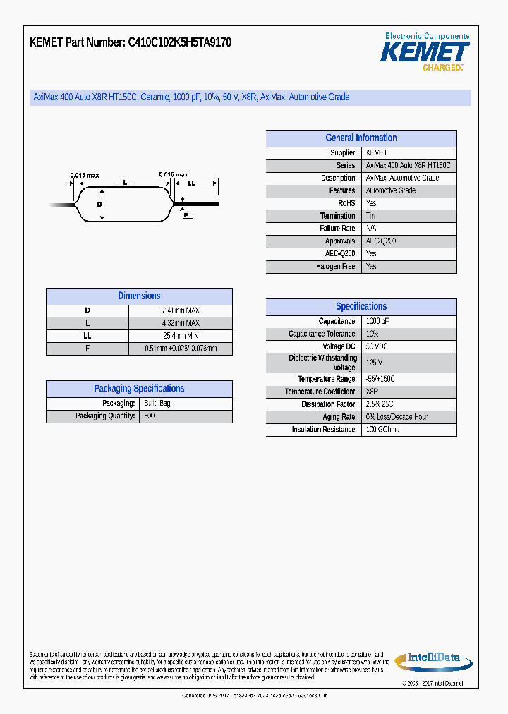 C410C102K5H5TA9170_8975471.PDF Datasheet