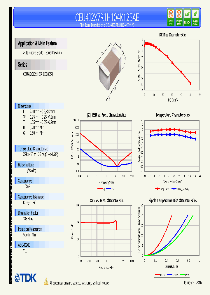 CEU4J2X7R1H104K125AE_8976010.PDF Datasheet