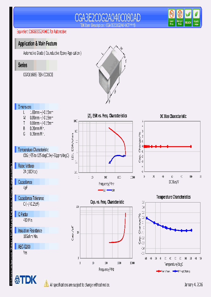 CGA3E2C0G2A040C080AD_8976346.PDF Datasheet