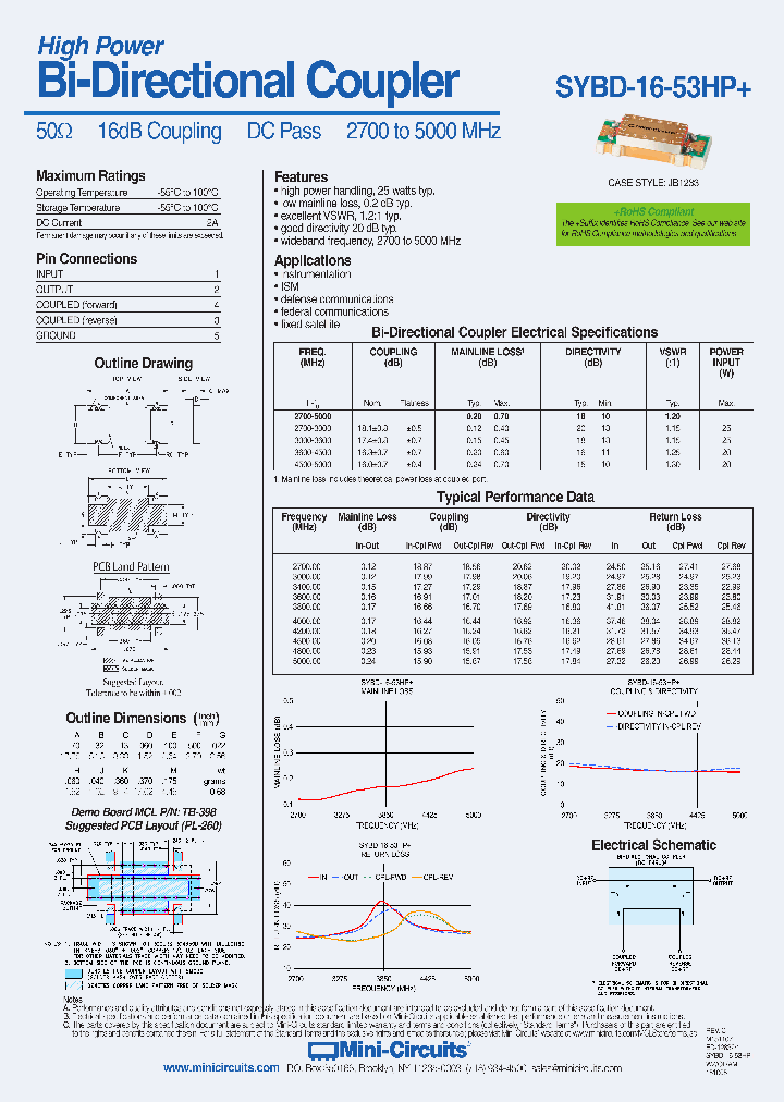 SYBD-16-53HP_8976414.PDF Datasheet
