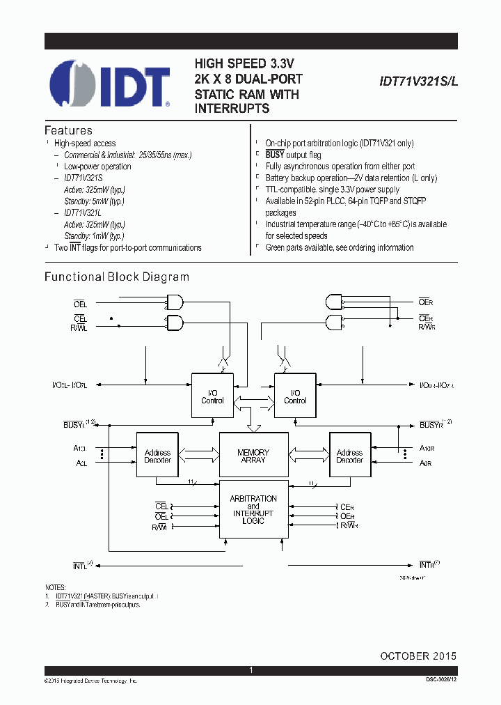 71V321L25JG8_8976571.PDF Datasheet