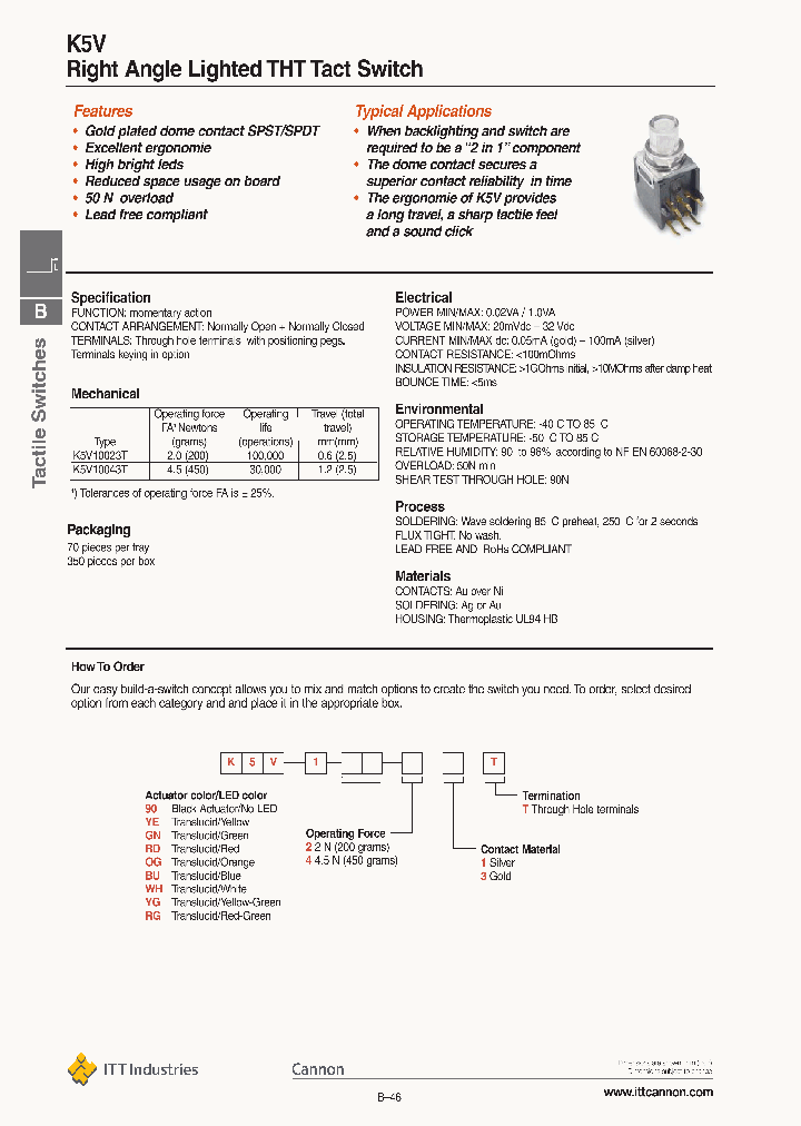 K5V10023T_8976624.PDF Datasheet
