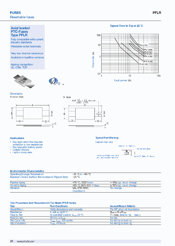 PFLR260_8977073.PDF Datasheet
