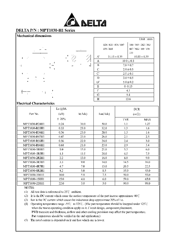 MPT1030-1R5H1_8977626.PDF Datasheet