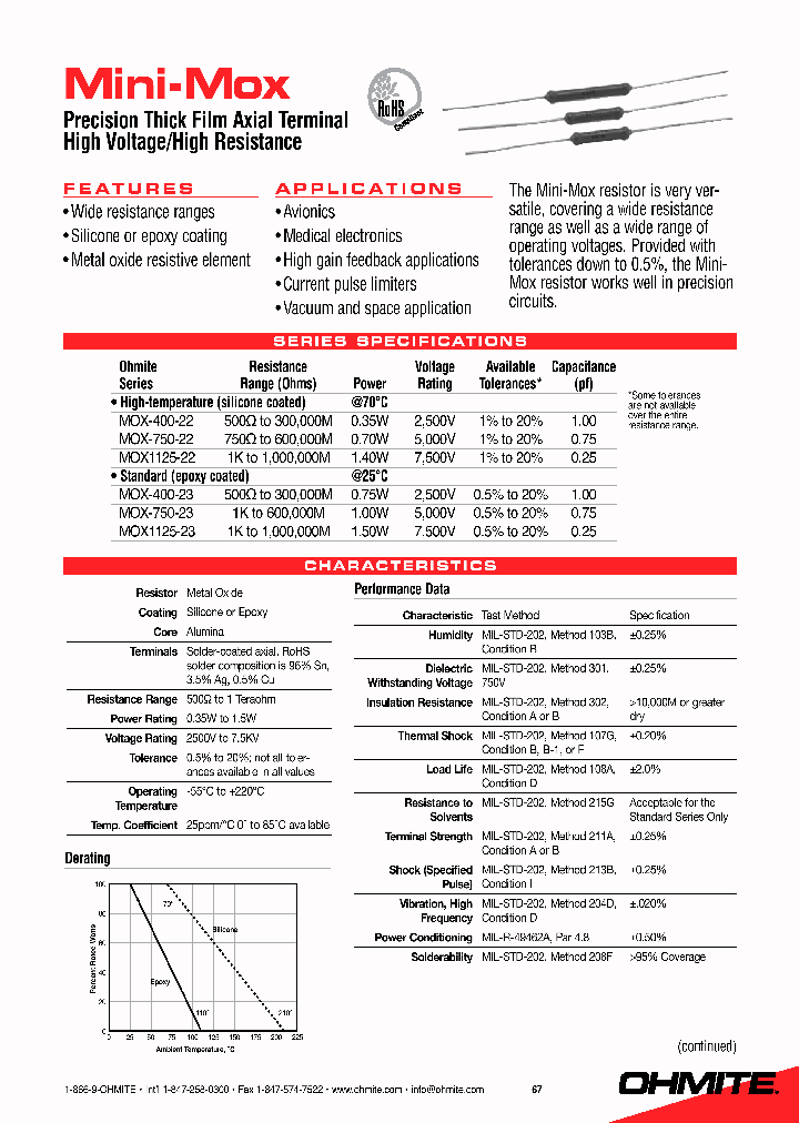 RES-MINIMOX_8977474.PDF Datasheet