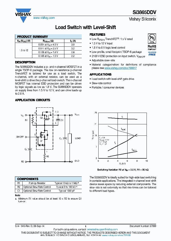 SI3865DDV_8977982.PDF Datasheet
