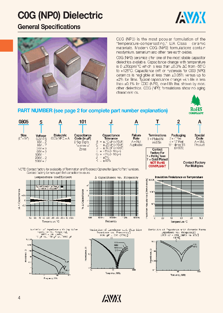 04025A200JAT2A_8978091.PDF Datasheet