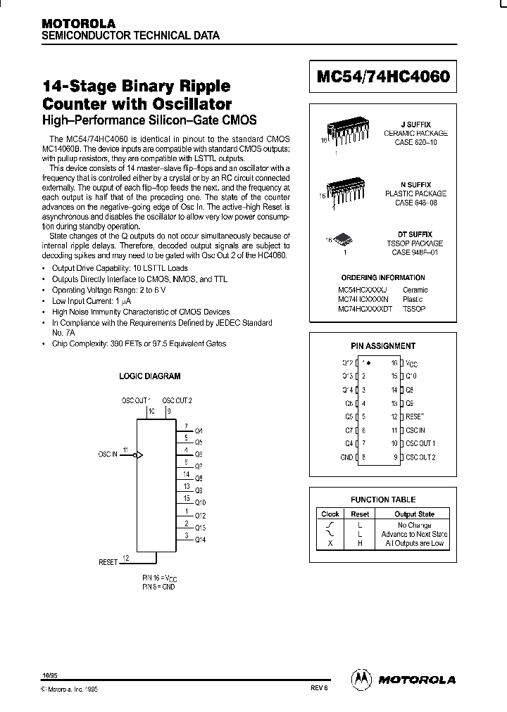 MC54-74HC4060_8978145.PDF Datasheet