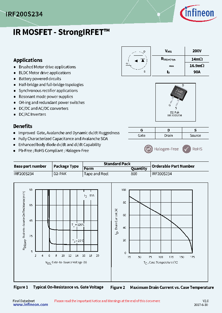 IRF200S234_8978298.PDF Datasheet