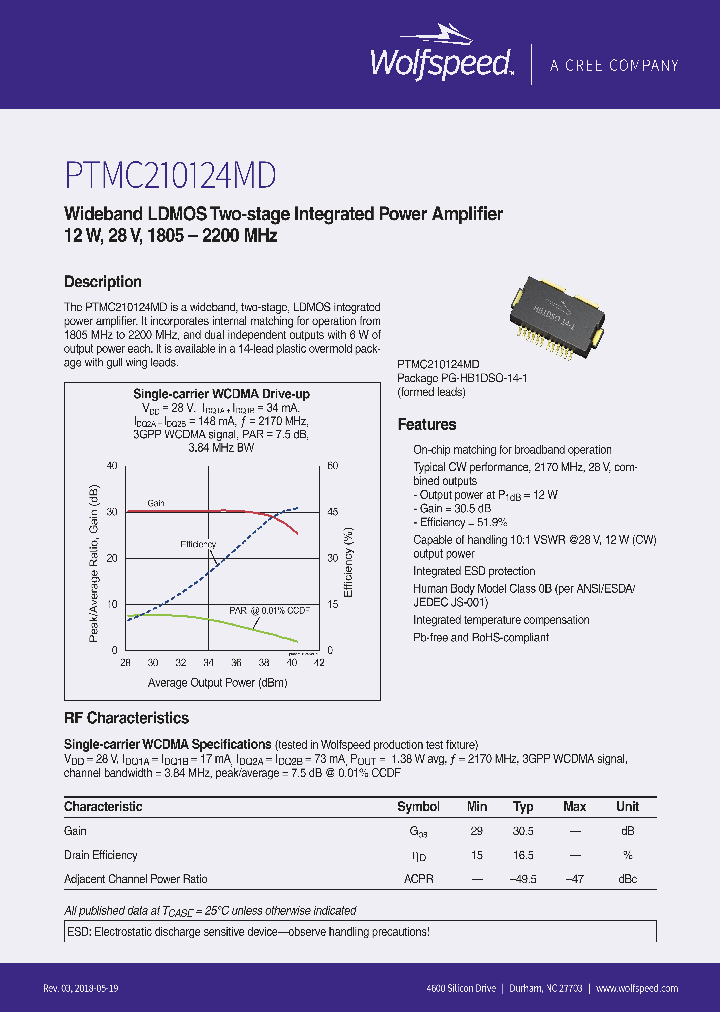 PTMC210124MD_8978315.PDF Datasheet