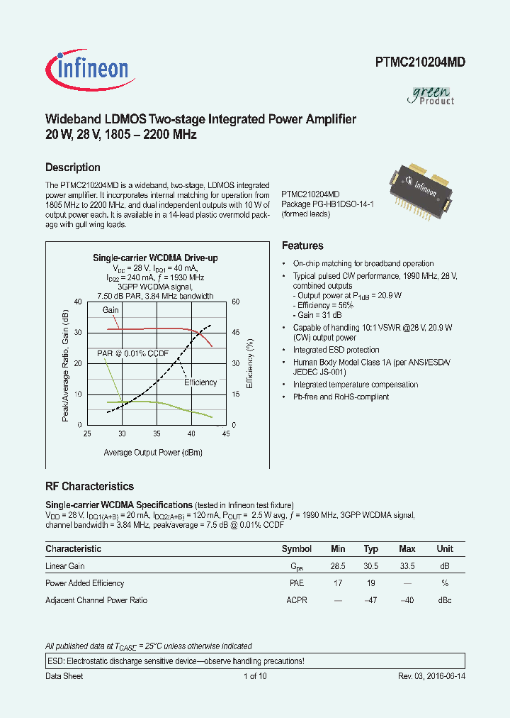 PTMC210204MD_8978316.PDF Datasheet